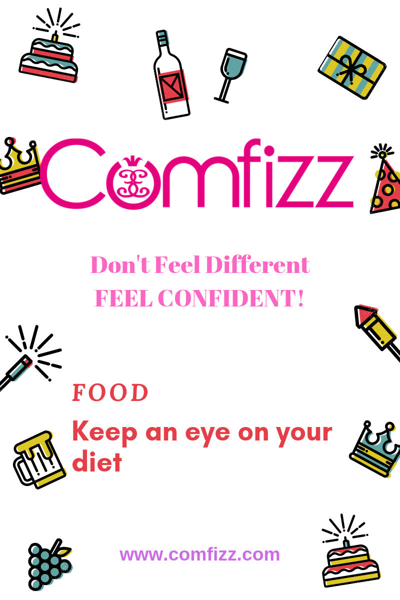 Keep an Eye on Your Diet