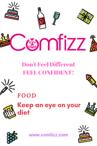 Keep an Eye on Your Diet