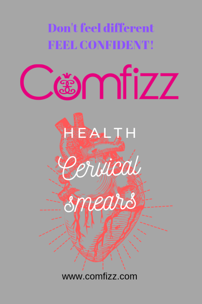 Cervical Smears