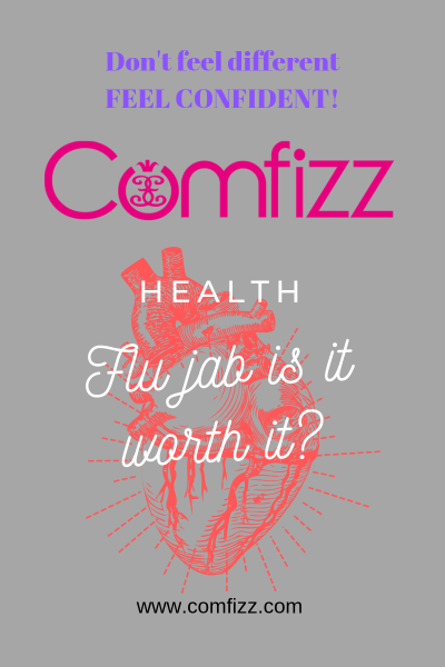 Flu Jab is it Worth it?